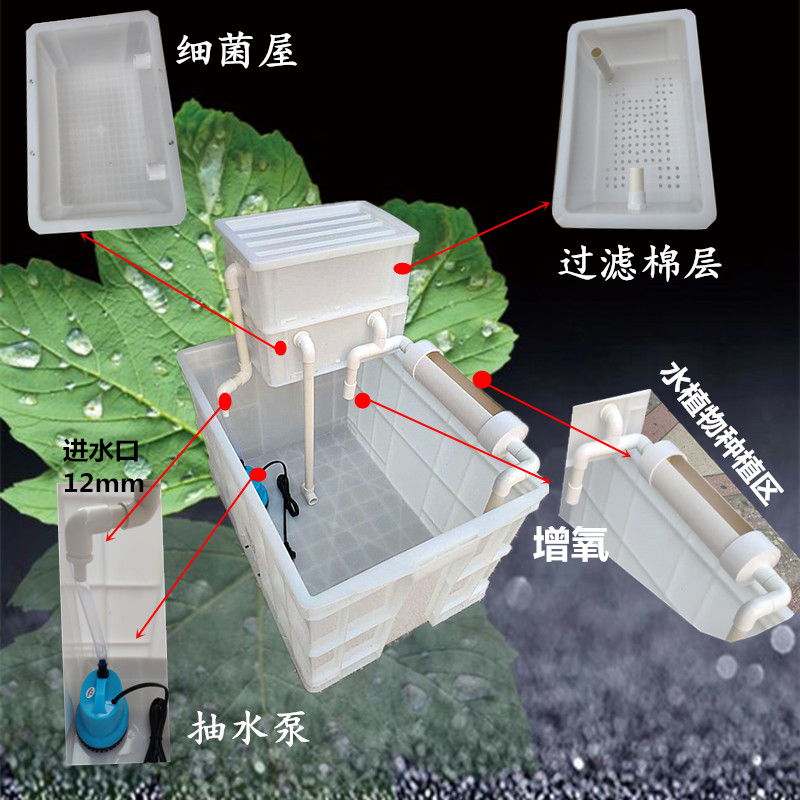 养龟箱鱼缸小型家用循环过滤龟缸乌龟养殖箱小鱼繁殖箱加厚塑胶周
