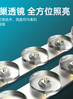 led防爆灯仓库厂房加油站隔爆型防水灯罩厨房车间集成吊顶平板灯