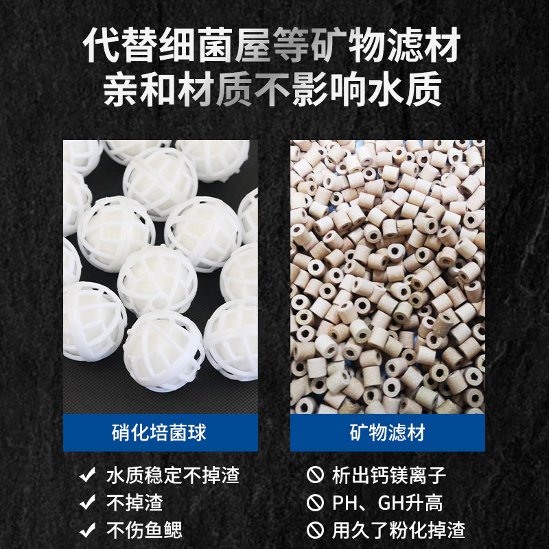 鱼缸过滤材料培菌硝化球生化球中空呼吸净水消音水魔球棉球细菌球