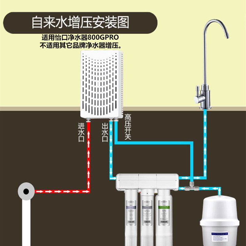 适用怡口净水器增压泵家用超滤净水器自吸泵农村水压低自动上水泵