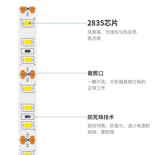 2700K准色温3500K灯带led自粘12v24v低压5000K线条3000K4000K灯条