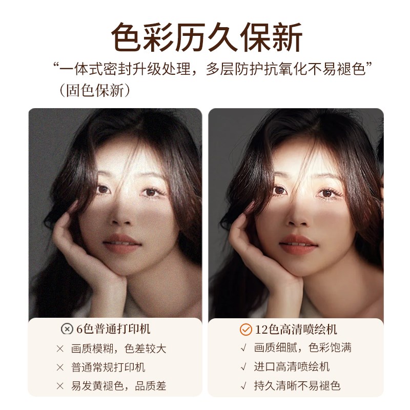 全家福照相框摆台洗照片定制做成相册加打印情侣多宫格创意diy