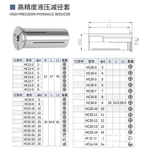 液压刀柄高精度减径套变径套HC12 HC20 HC32筒夹变径套刀套导套