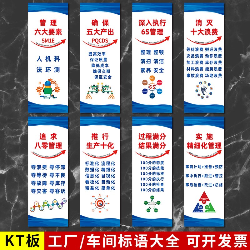 KT板自粘工厂6S管理标识牌5S车间标语7S标贴宣传看板激励志文化墙