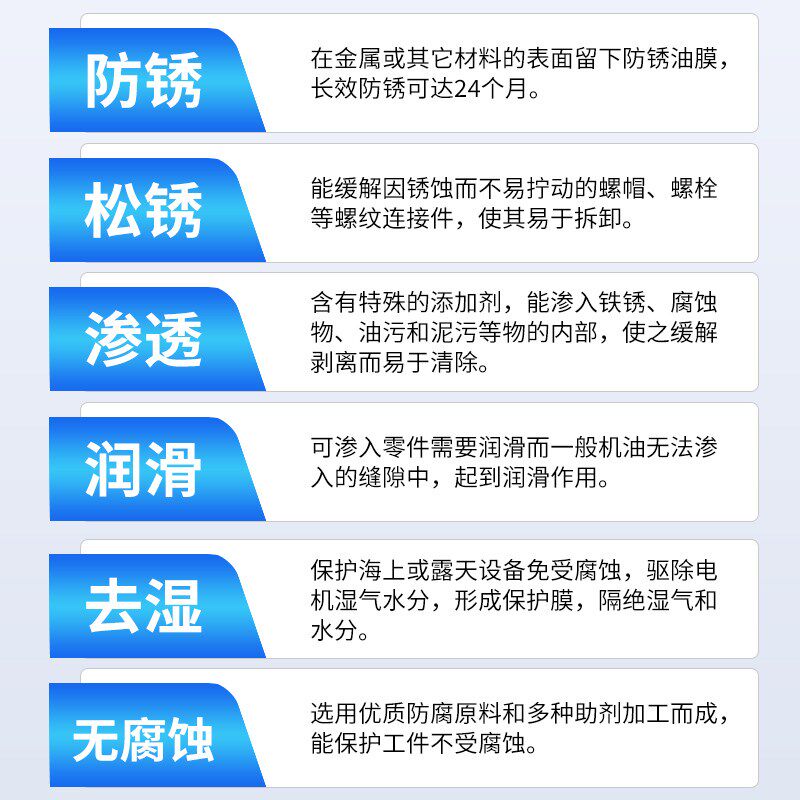 长效防锈剂工业钢铁金属快干防锈液汽配厂零件钢管阻锈防锈封闭剂