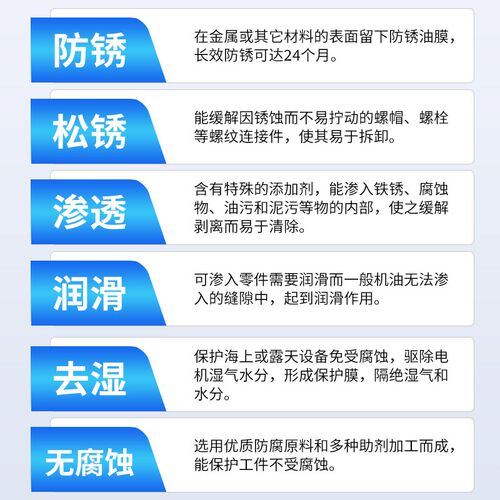 长效防锈剂工业钢铁金属快干防锈液汽配厂零件钢管阻锈防锈封闭剂