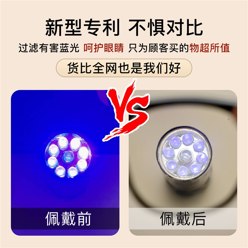 进口防蓝光护目镜女木纹窄框紫外线 线变色太阳眼镜防疲劳辐射太