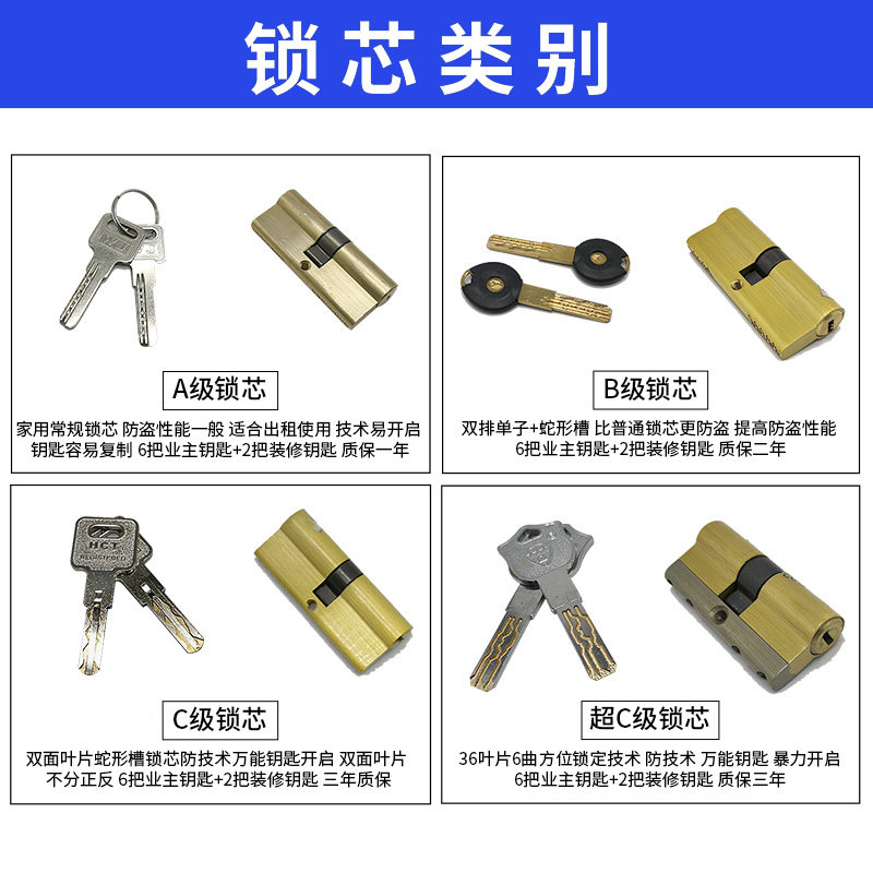 换锁芯上门安装超C级铜锁心出租房入户卧室门通用老式防盗门锁