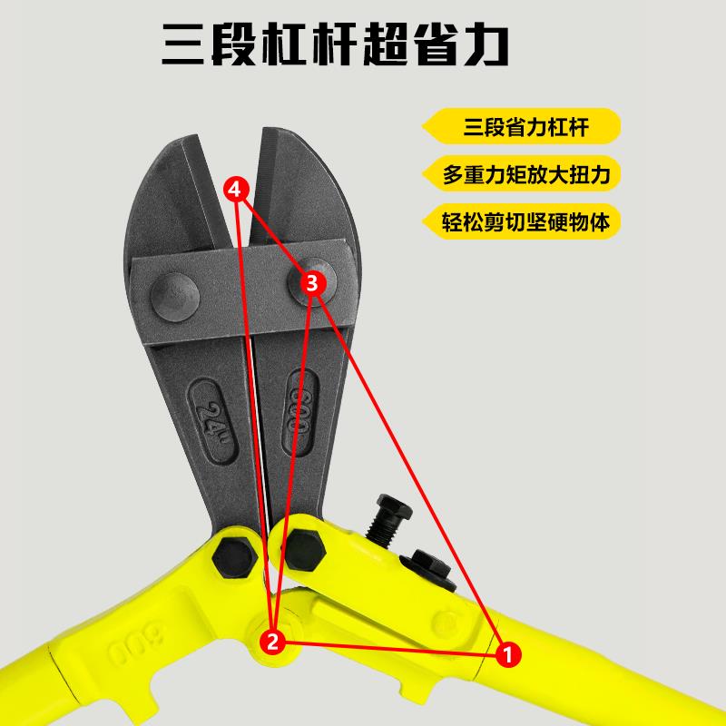 24/36寸消防剪断钳断线钳钳剪钢筋铁丝剪断器钢丝钳