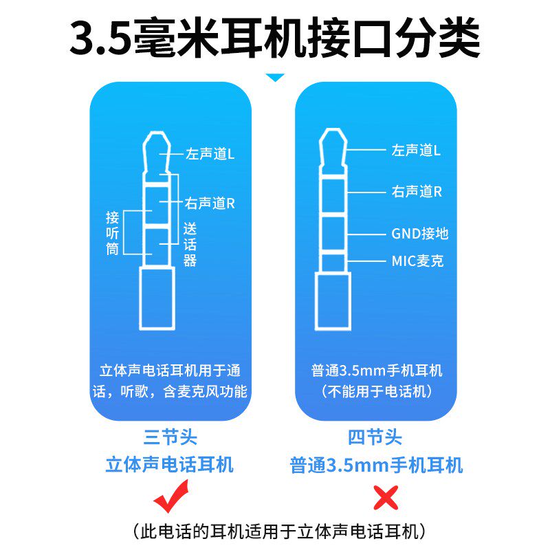 领域T02办公室耳麦电话座机客服话务员专用固定有线电话座机
