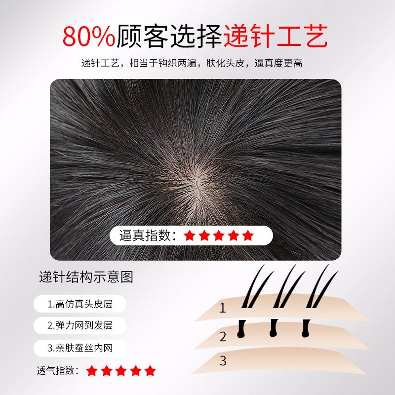 假发全头套女真人发丝短卷发遮白发中老年女士妈妈款自然假发套