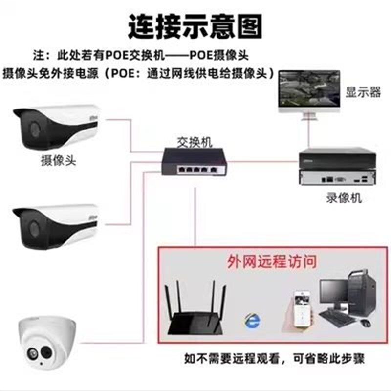 大华4/8路硬碟高清录影机H265监控主机NVR1104HC-P-HDS4/1108HC-P