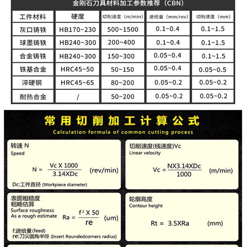 金刚石CBN氮化硼超硬数控刀片TNMG WNMG淬火钢高硬钢铸铁专用刀头