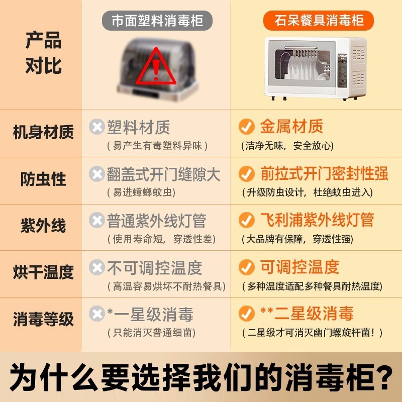 消毒柜家用小型台式碗筷柜厨房餐具消毒碗柜桌面收纳免沥水带烘干