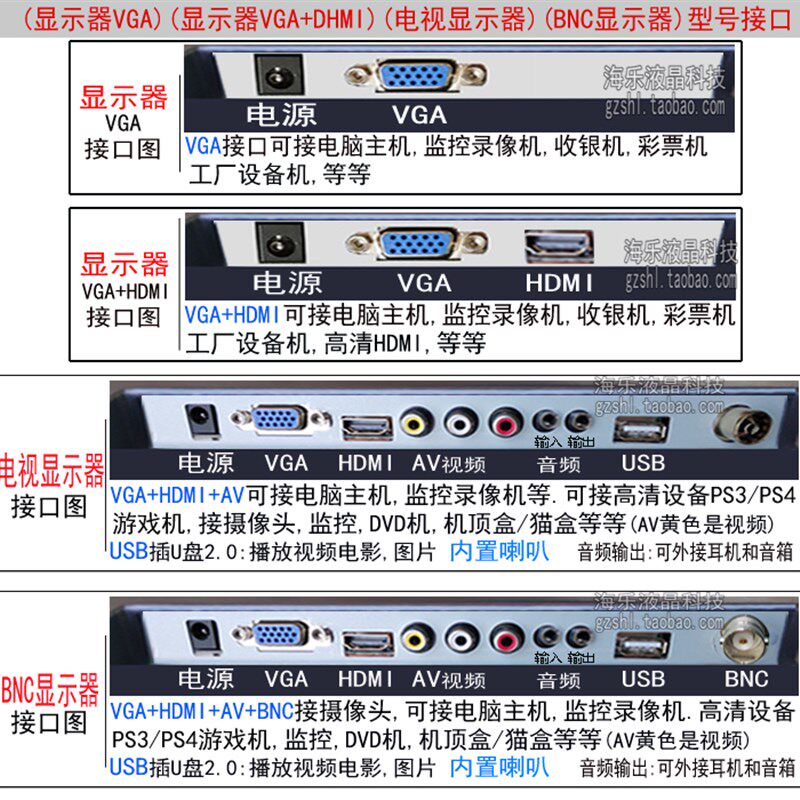 9/10/12/14寸15/17高清迷你小电脑显示器收银机液晶屏HDMI电视BNC