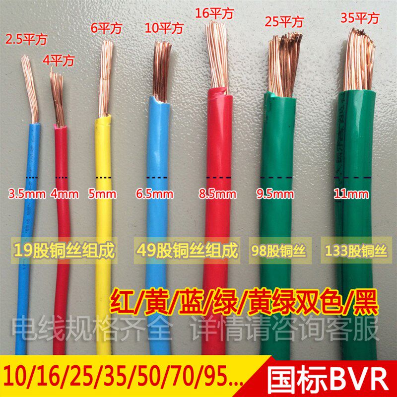 国标10/16/25/35平方黄绿双色接地线单芯软铜线BVR多股铜芯软电线