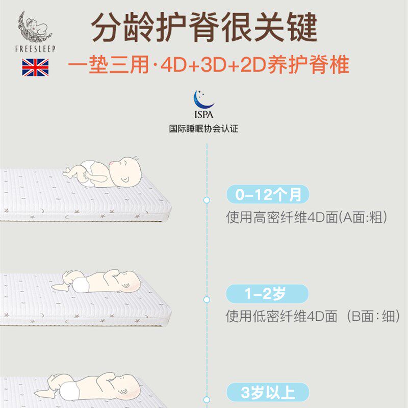 儿童拼接床床垫婴儿专用拼接舒适宝宝婴儿床空气纤维加宽平接床冬