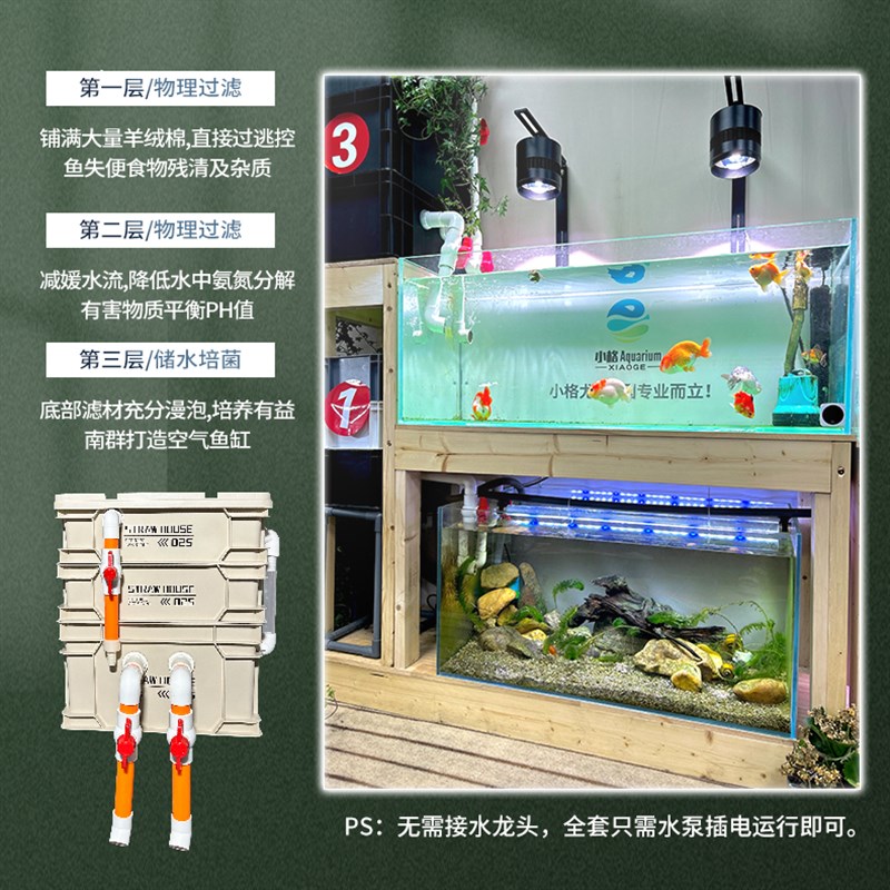 工业风中号周转箱过滤箱鱼缸鱼池滴流盒过滤盒水循环系统增氧
