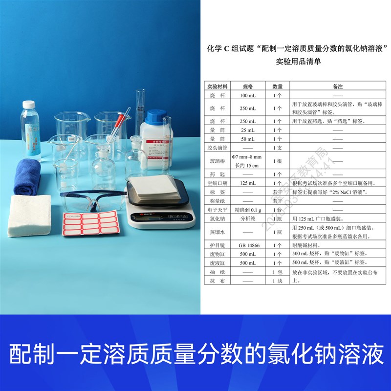 深圳2026物理化学凸透镜成像规律滑动摩擦力与压力测量串联电路电