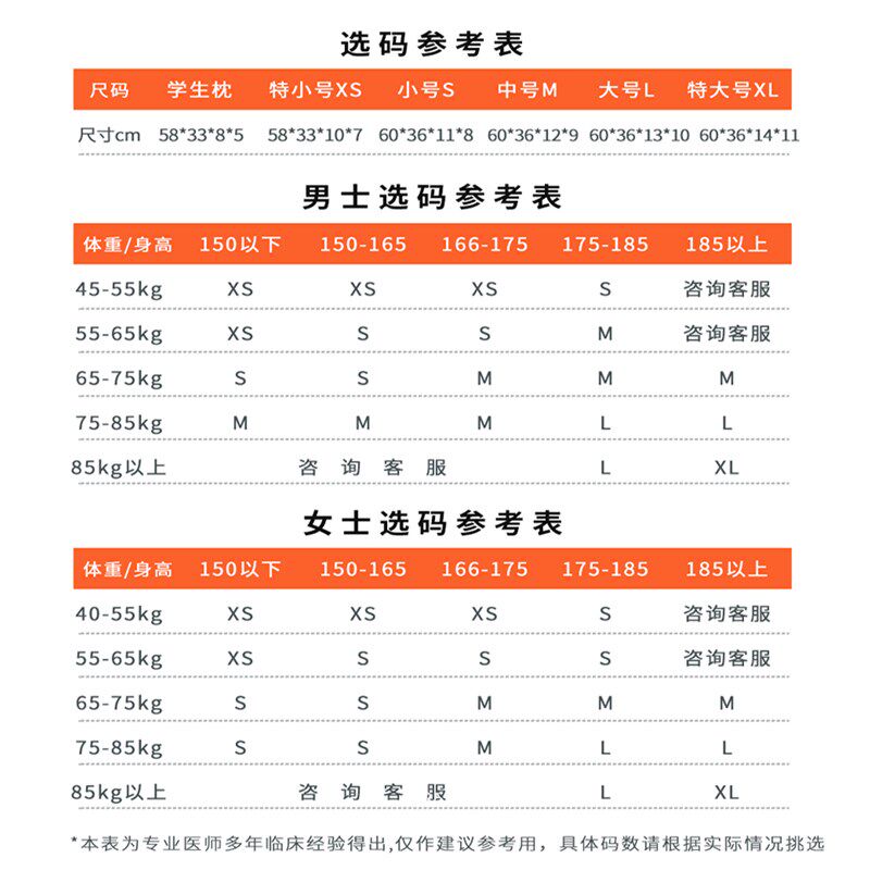龙牌颈椎枕 保健枕 龍枕 凹槽按摩式乳胶枕 呵护颈椎专用枕头