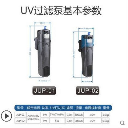 森森UV杀菌灯 鱼缸三合一过滤泵适用室内鱼缸 静音鱼缸过滤器
