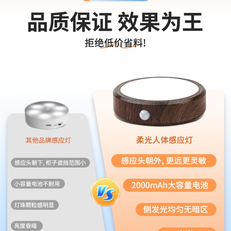 led无线感应灯酒柜手办展示柜书柜壁龛遥控充电射灯免接线橱柜灯