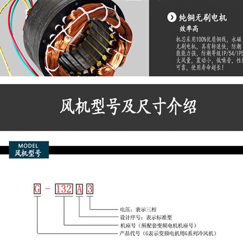 加长型变频风罩 风机风帽G型变频电机散热通风机冷却通风扇G160B
