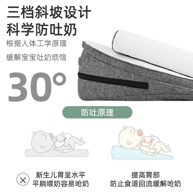 婴儿防吐奶斜坡垫床新生儿防呛奶斜坡枕宝宝防胀气床中床躺睡神器
