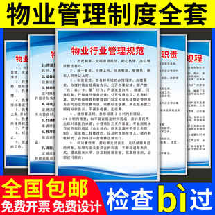 物业公司管理规章制度牌小区安全管理标识牌公司企业岗位职责物业