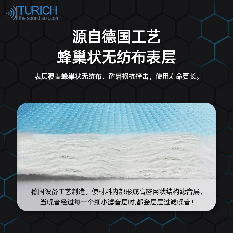 隔音门贴隔音棉超强隔音家用卧室门毡防盗门入户木门环保消音套装
