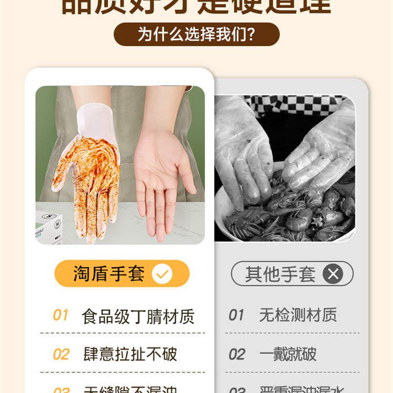 厨房做饭专用手套厨师食品级一次性餐饮丁腈切菜烹饪防烫黑色做菜