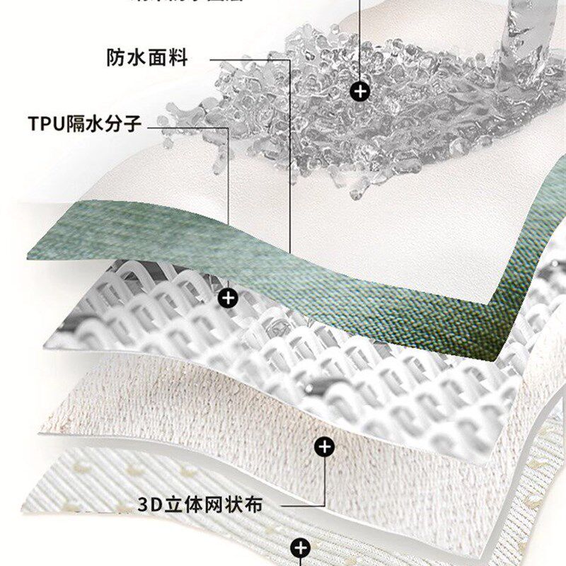 意大利科技防水隔尿沙发垫四季通用防猫抓不粘毛沙发套罩防滑盖布