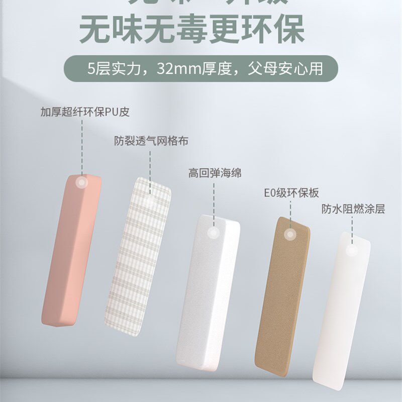 榻榻米墙围软包床头儿童房间防撞自粘墙贴幼儿园教室墙面装饰墙纸