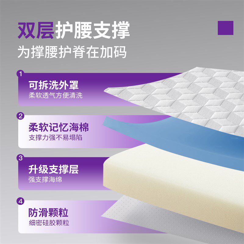 记忆棉薄款床垫家用卧室软垫海绵床垫子租房专用单人学生宿舍床褥