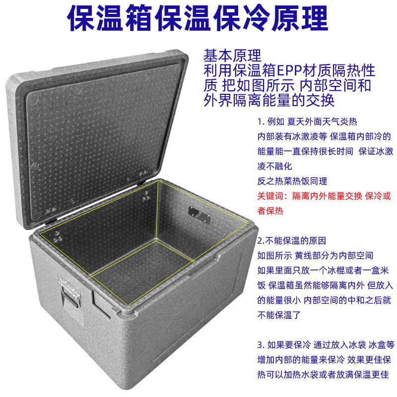 EPP保温箱泡沫箱冷藏外卖箱商用摆摊保冷箱夜市大排档专用保温箱