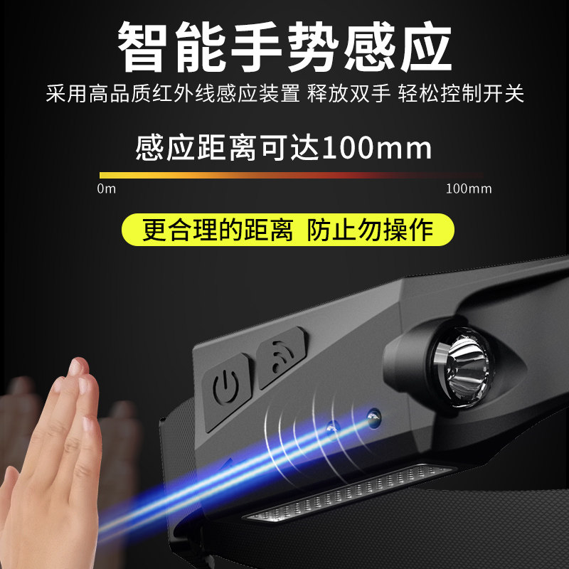 头灯强光充电超亮钓鱼专用头戴式超轻感应灯泛光超强续航夜钓头灯