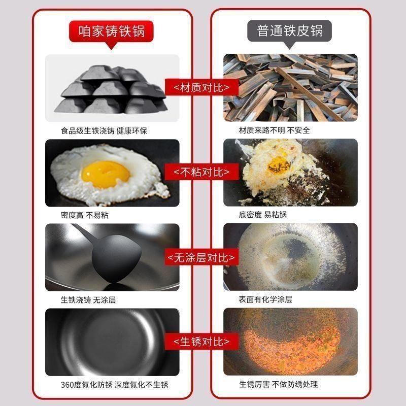 加厚铸铁炖锅电磁炉老式铁锅双耳炒锅加深炒菜锅专用平底家用厨具