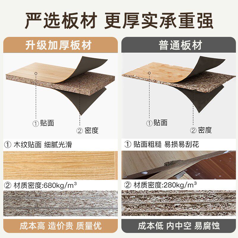 阳台飘窗收纳柜落地单层矮柜书柜家用窗台格子柜置物架一体储物柜