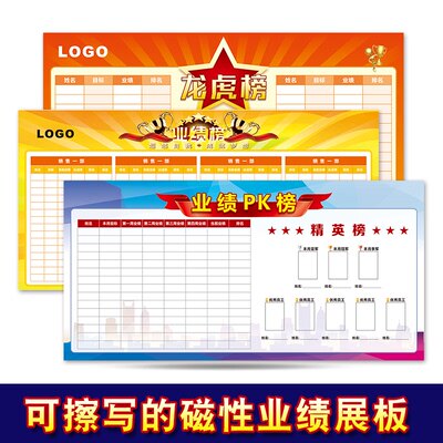 白板磁性软白板车间看板周计划表模板业绩pk榜墙贴龙虎榜企业定制