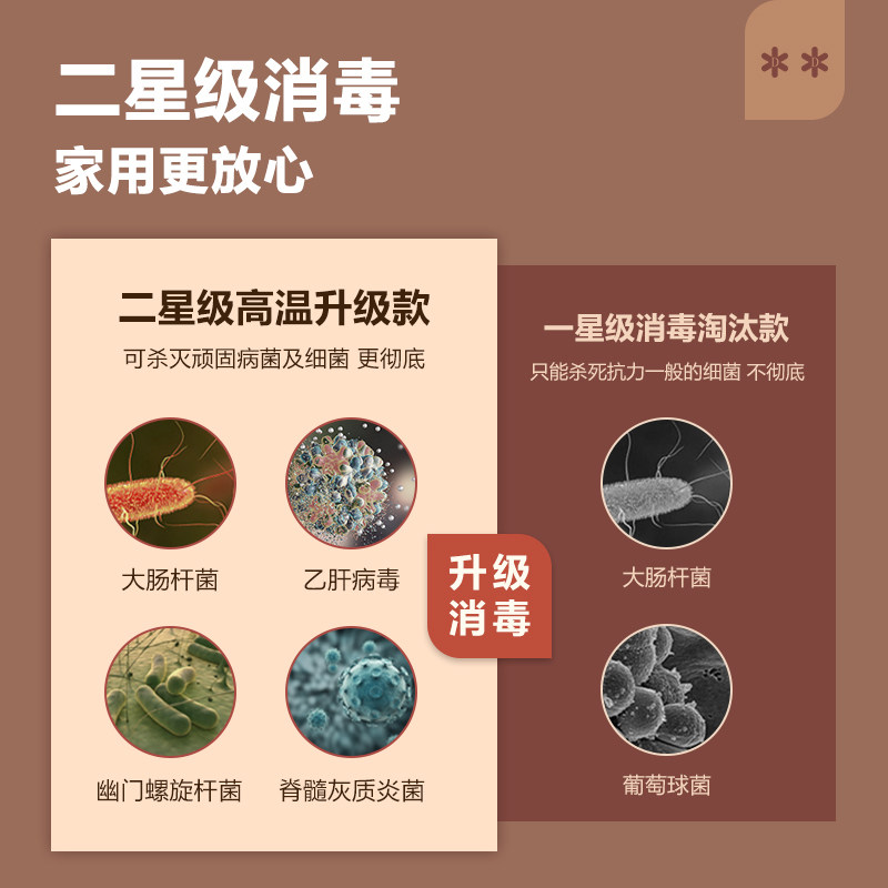 德玛仕消毒柜家用小型台式厨房餐具碗筷茶杯桌面迷你消毒碗柜机