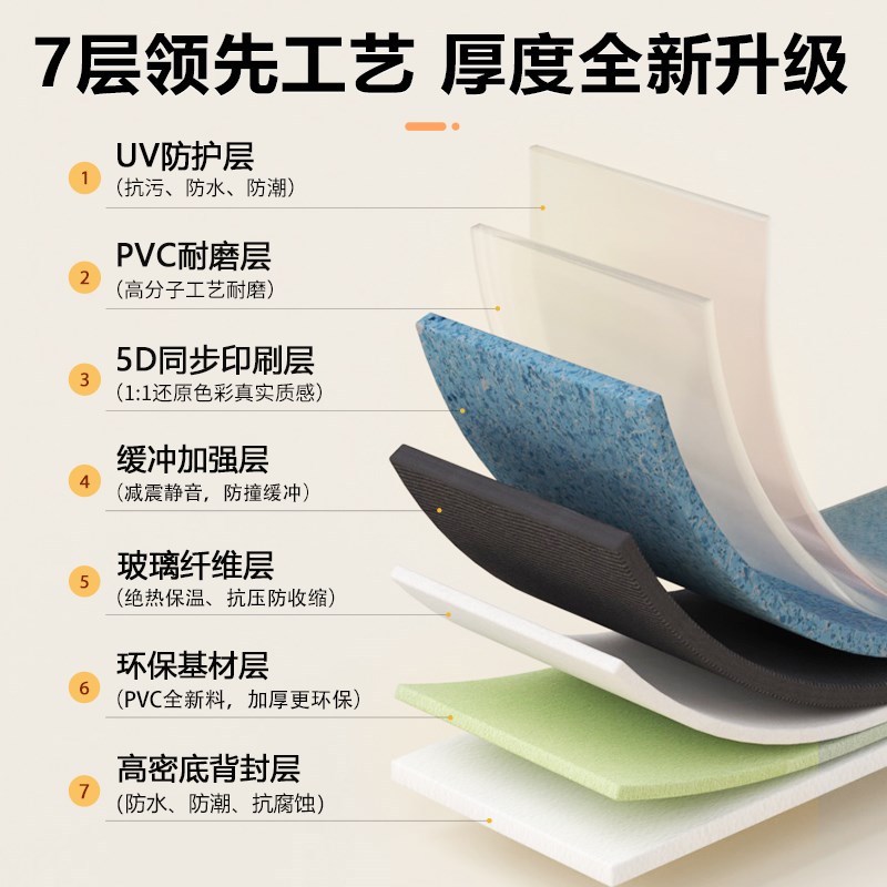 PVC材质商用塑胶地板革地板贴垫医院工厂专用防水加厚耐磨B级防火