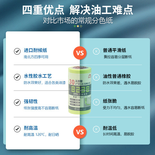 麒胜和纸胶带30天不脱胶水包砂分色纸施工乐8238G高粘美纹纸胶带