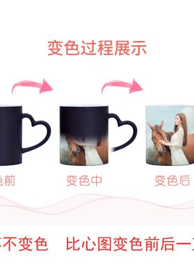 倒热水变色水杯定制马克杯印图可印照片定做带盖带勺情侣陶瓷杯子