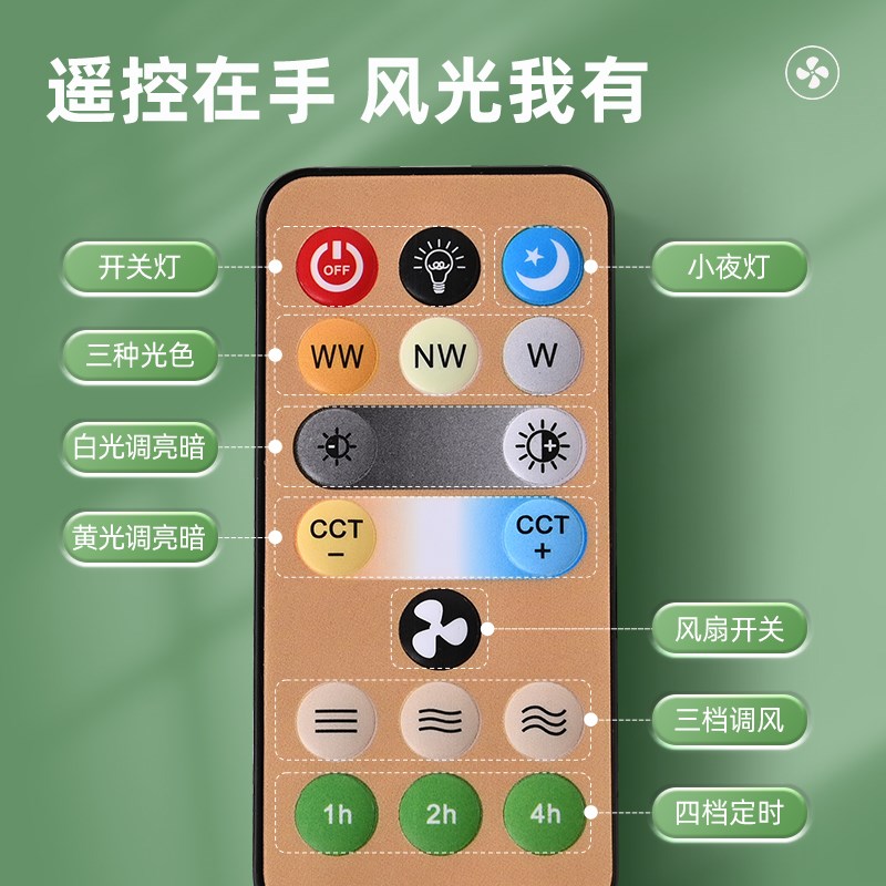 风扇灯e27螺口一体静音节能风扇灯泡卧室厨房卫生间吸顶led吊扇灯