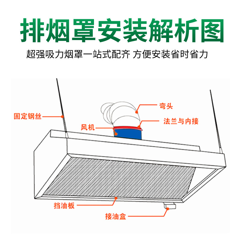 商用不锈钢排烟罩风机静音管道炸鸡餐厅饭店厨房酒店抽油烟机包邮