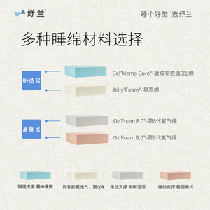 【定制专用】纾兰定制床垫 特殊尺寸床垫定制 多种场景