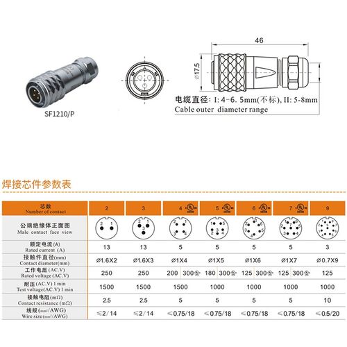 威浦SF12航空插头插座SF12-2芯3芯4芯5芯6芯7芯9芯防水工业连接器