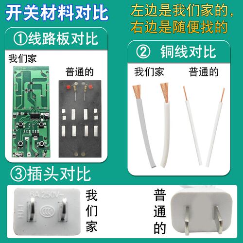 适用彩虹电热毯智能定时调温开关电褥子单/双人双控九档温度控制