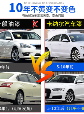 适用于奔驰全系列A C E 级成品漆防腐防锈汽车油漆翻新修补原车漆