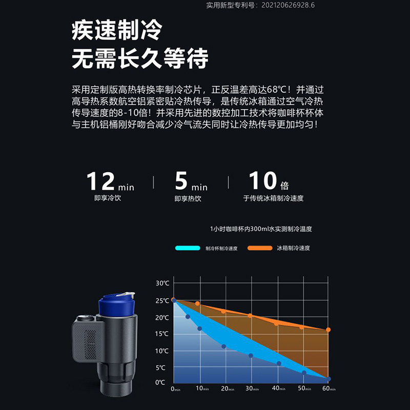 车载烧水杯快速制冷热汽车家两用电热水杯冰镇速冷智能保温杯通用